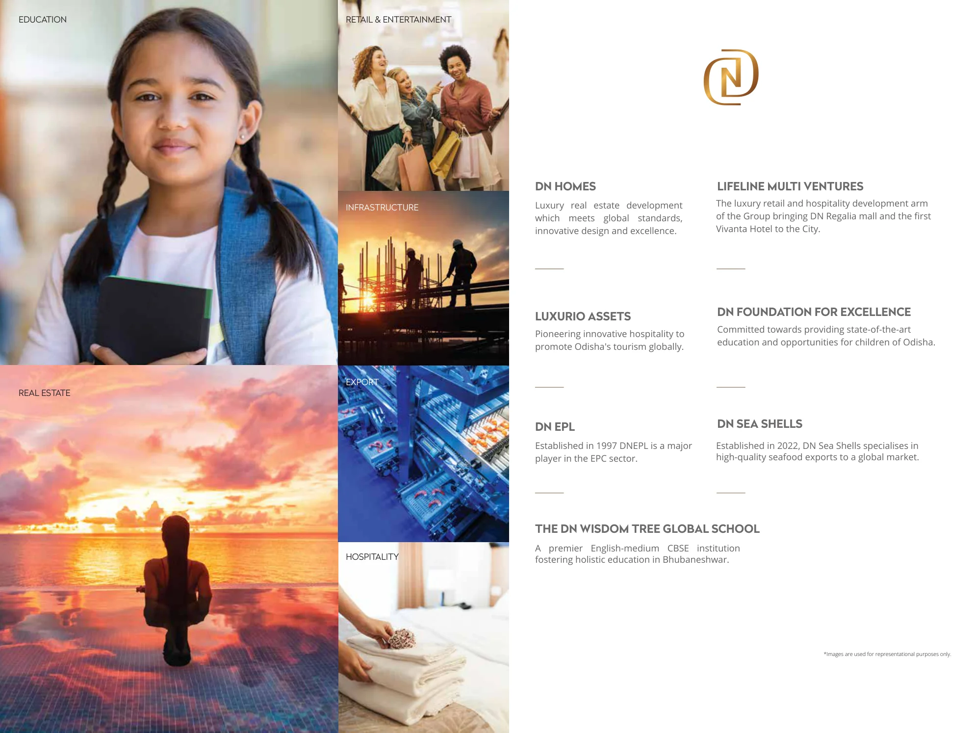 DN Fairytale 2BHK Resale Render 6