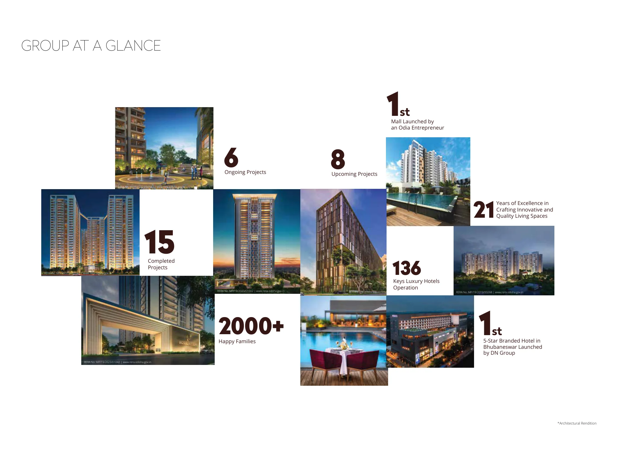 DN Yoo Odisha Luxury Render 6