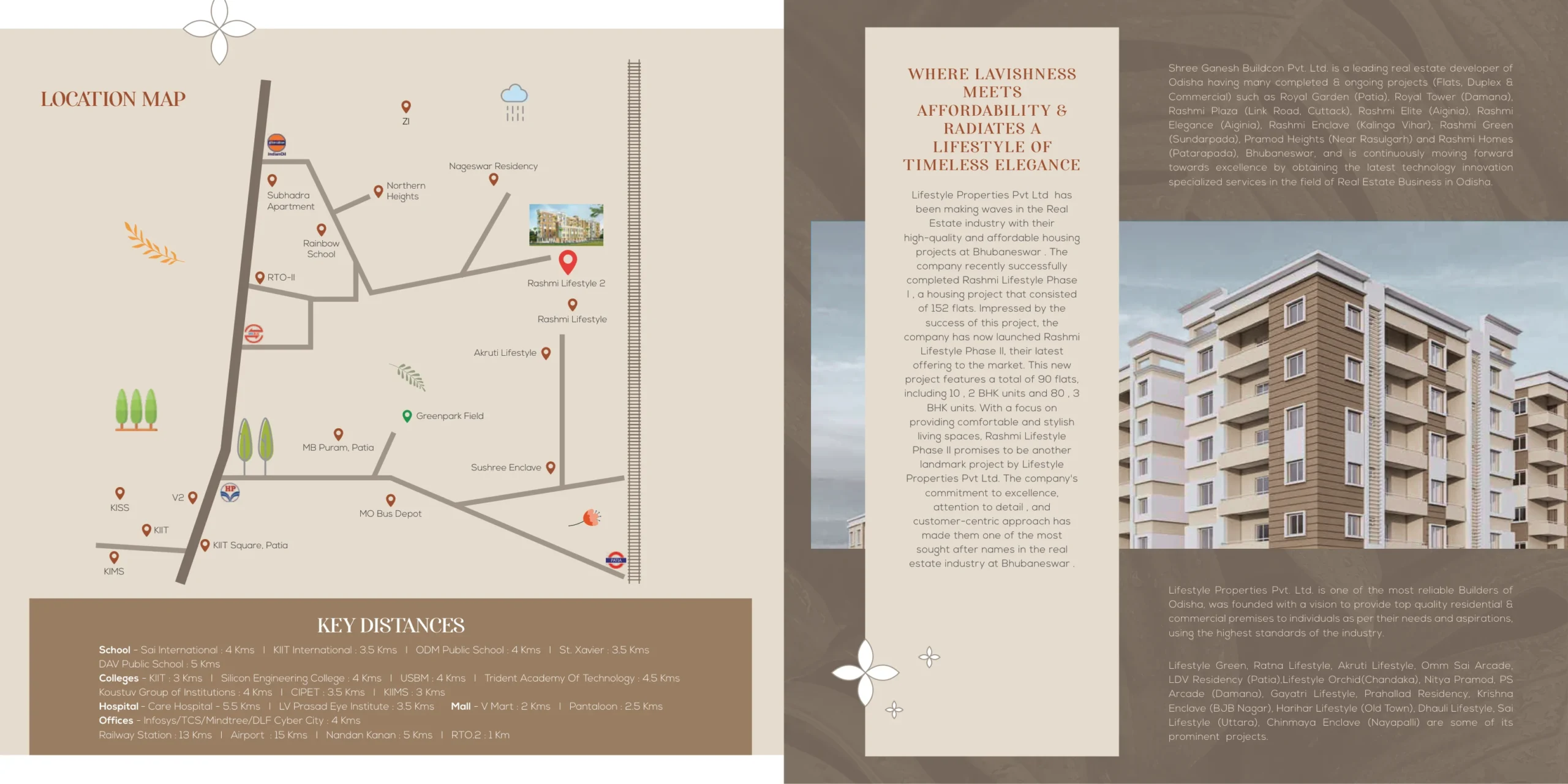 Rashmi Lifestyle II Render 2