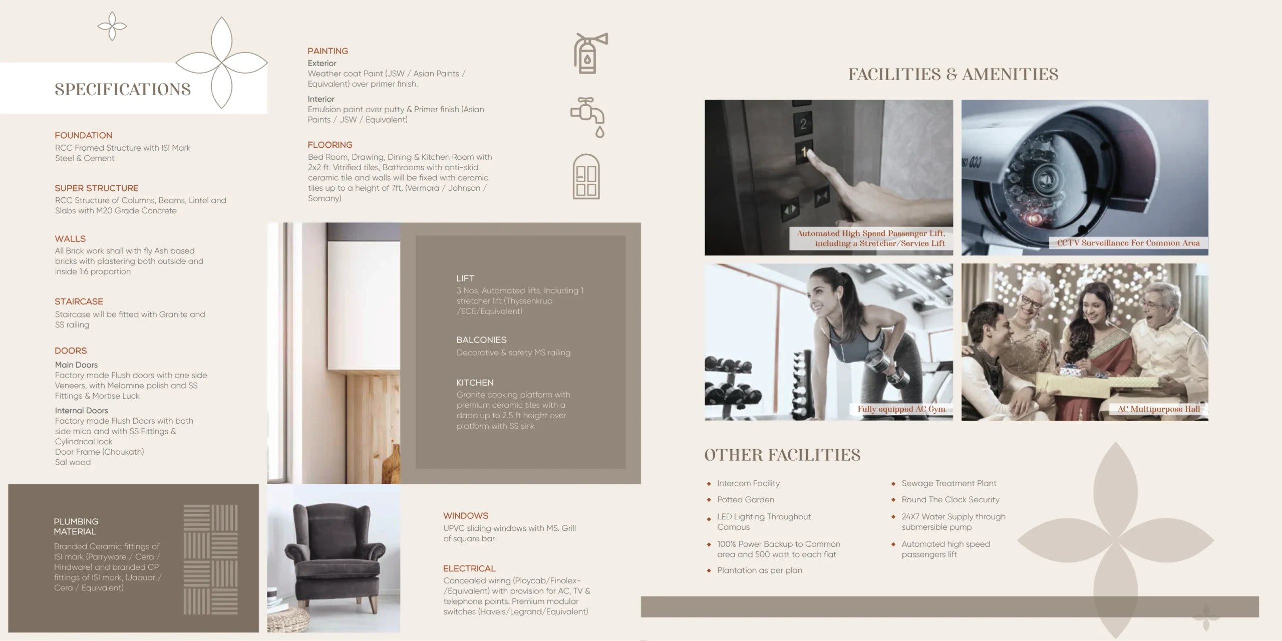 Rashmi Lifestyle II Render 7
