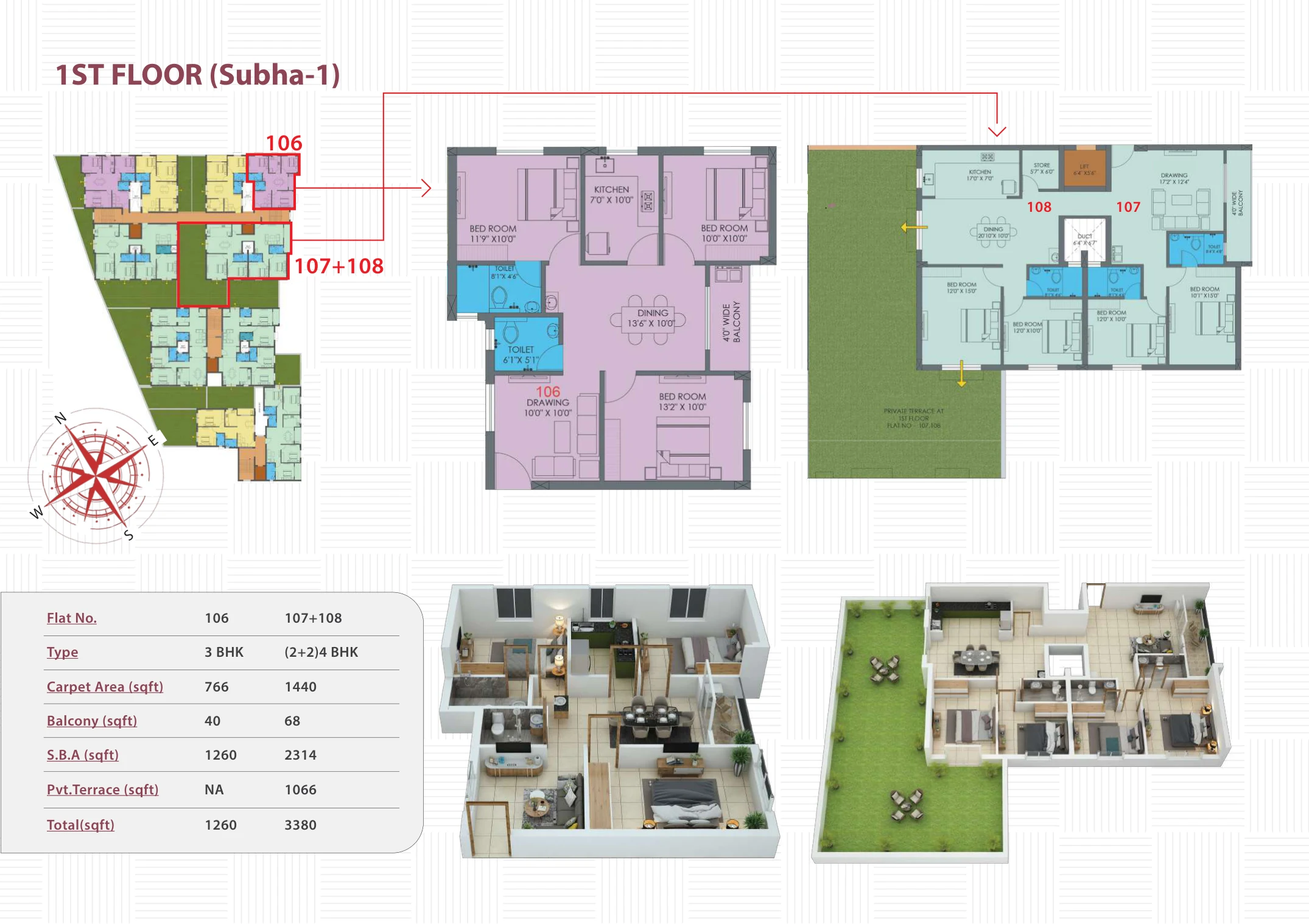 Subha Ratnam Render 7